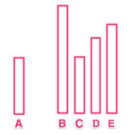 conformity bias