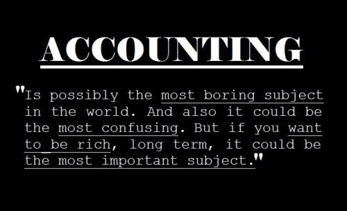 Mental Accounting Bias