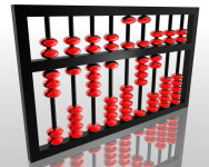 Mental Accounting Bias