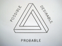 probably we desire the impossible