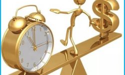 Money is time